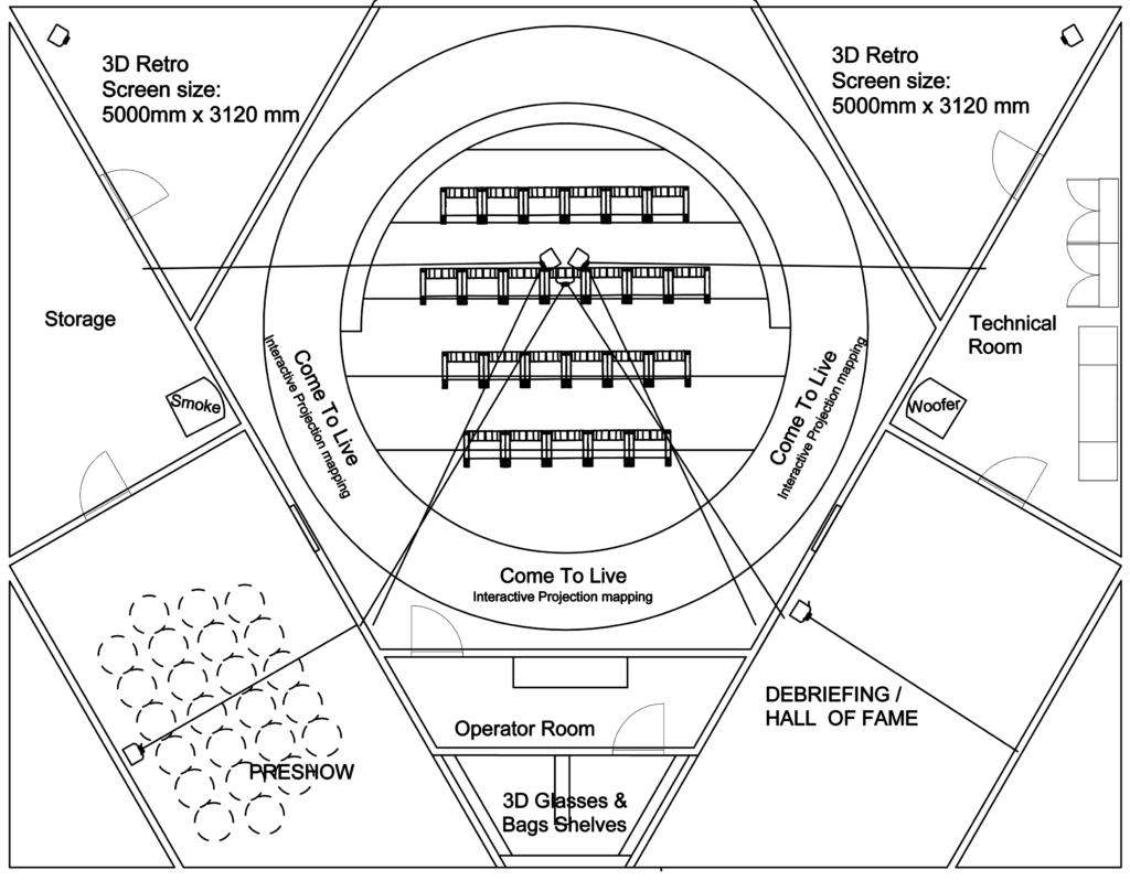 Castle of Chaos, Track Layout