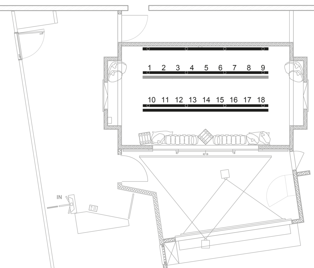 Lucky Luke, Track Layout