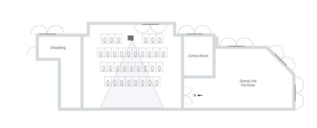 Popcorn Panic, Interactive Theatre, Ride Layout